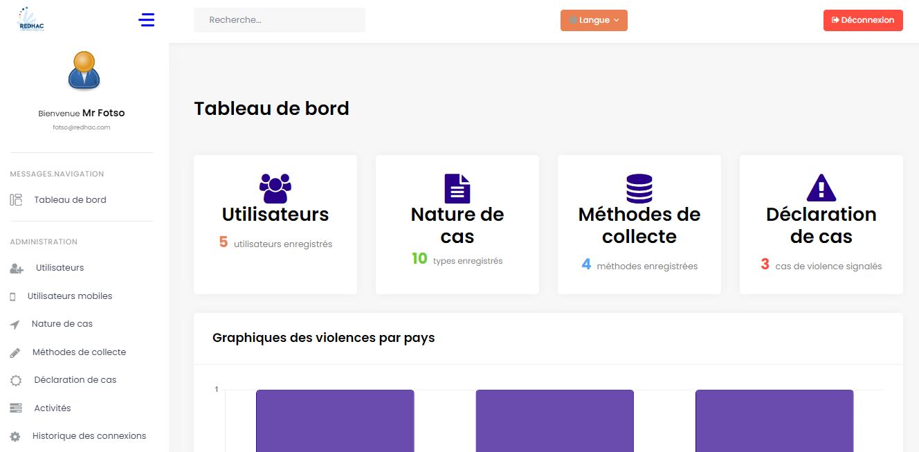 REDHAC – Somone (Application web et mobile)